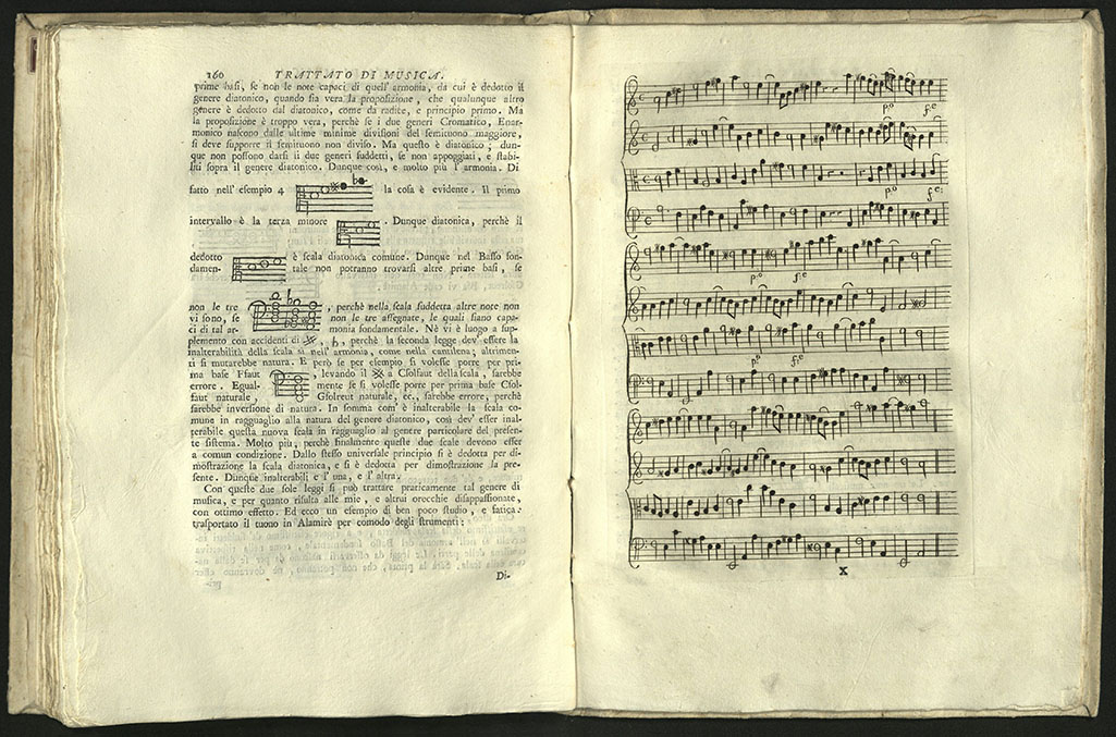 Trattato di music... page 160