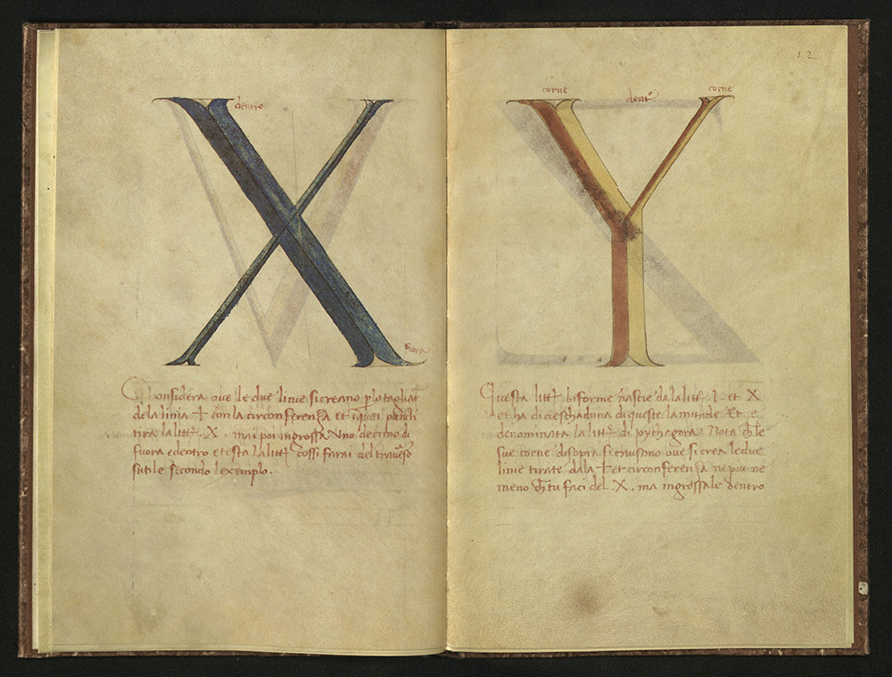 Roman Alphabet... X and Y