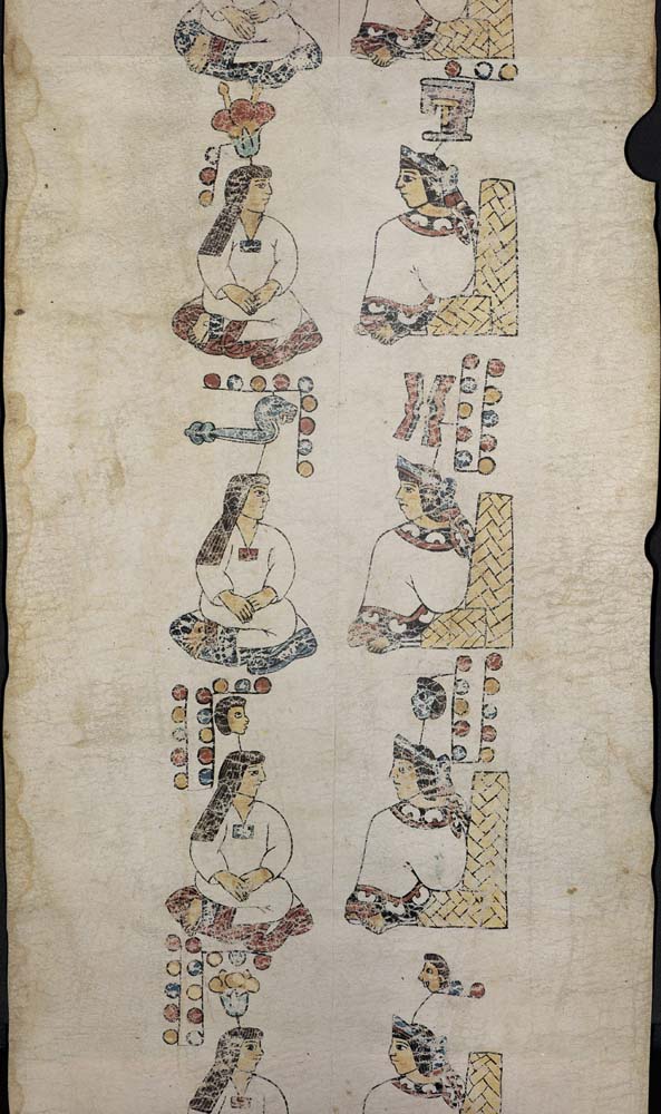 Codex Tulan, Exerpt