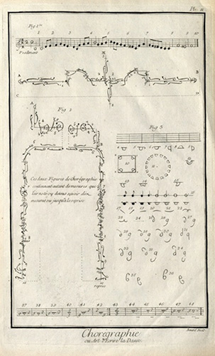 Feuillet, Choregraphie, 1763