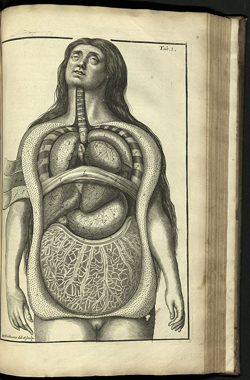 Collins' A System of Anatomy, 1685
