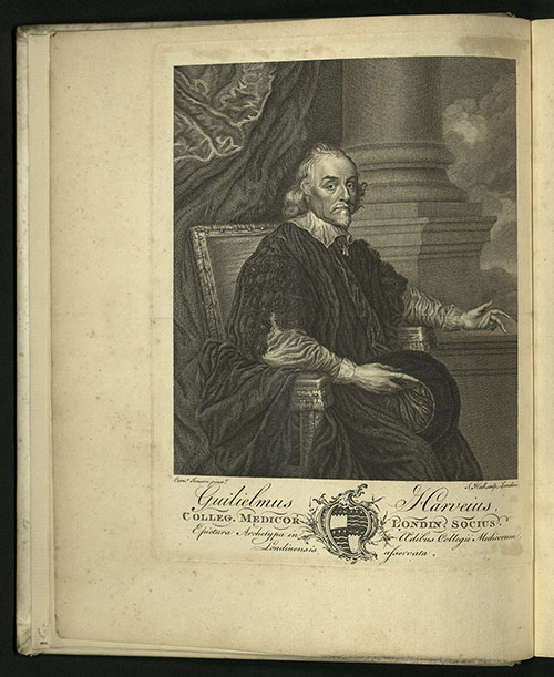 William Harvey, Guilielmi Harveii Opera Omnia, 1766