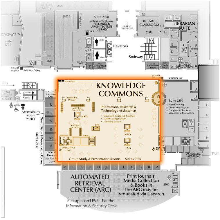 Level 2 - Knowledge Commons highlighted