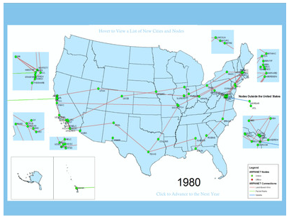 ARPANET timeline image 1980